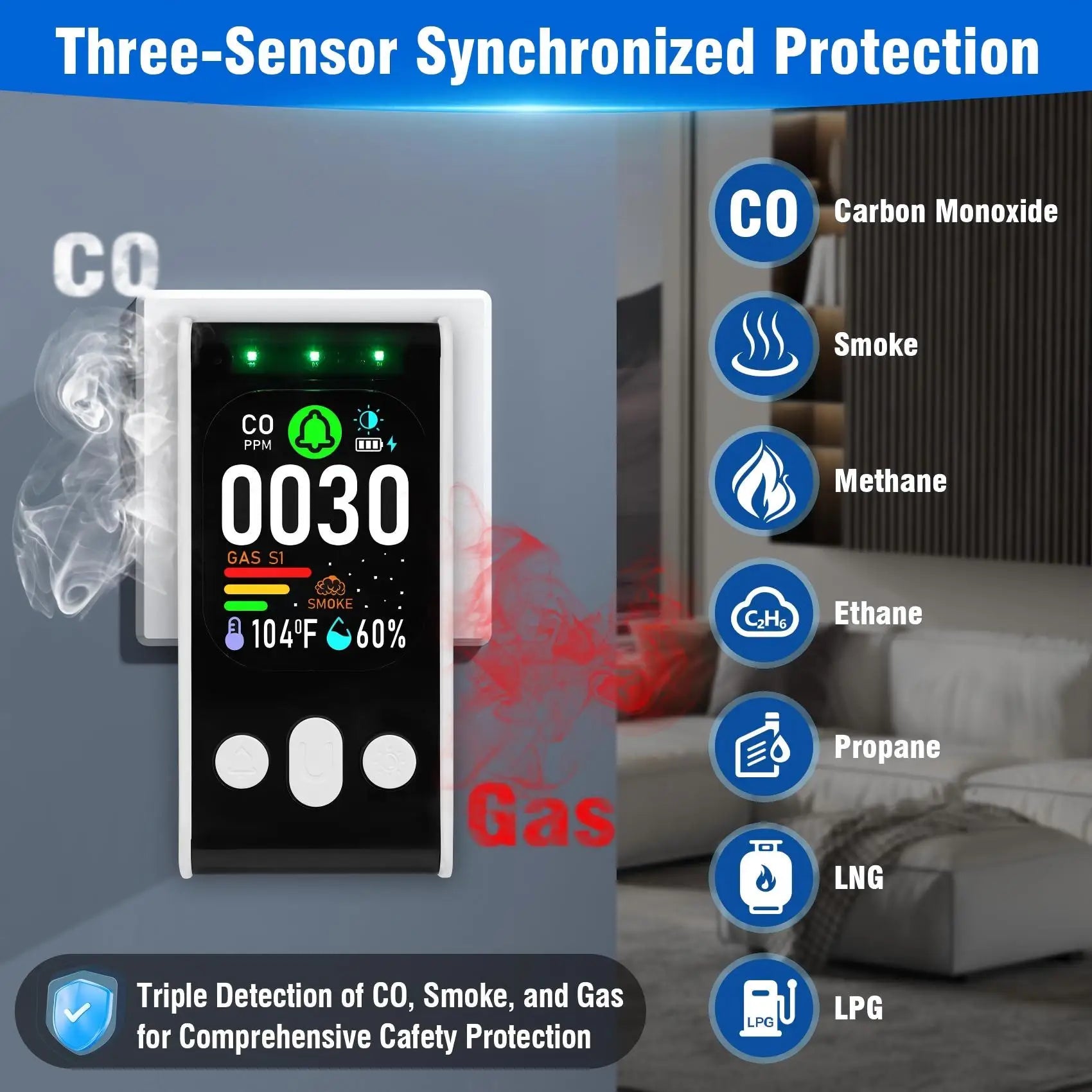 5-in-1 Multi-Sensor Gas Smoke CO Detector With Battery Backup