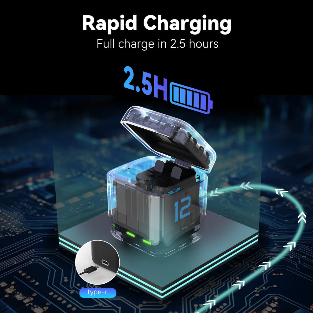 NNEOBA GoPro Battery & Fast Charger Set