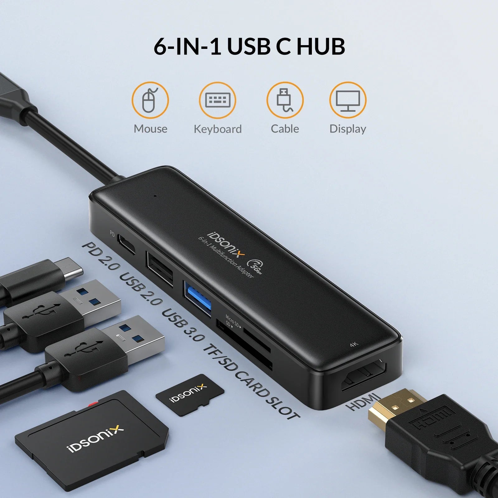 iDsonix USB C 15 In 1 Docking Station HDMI4K PD100W