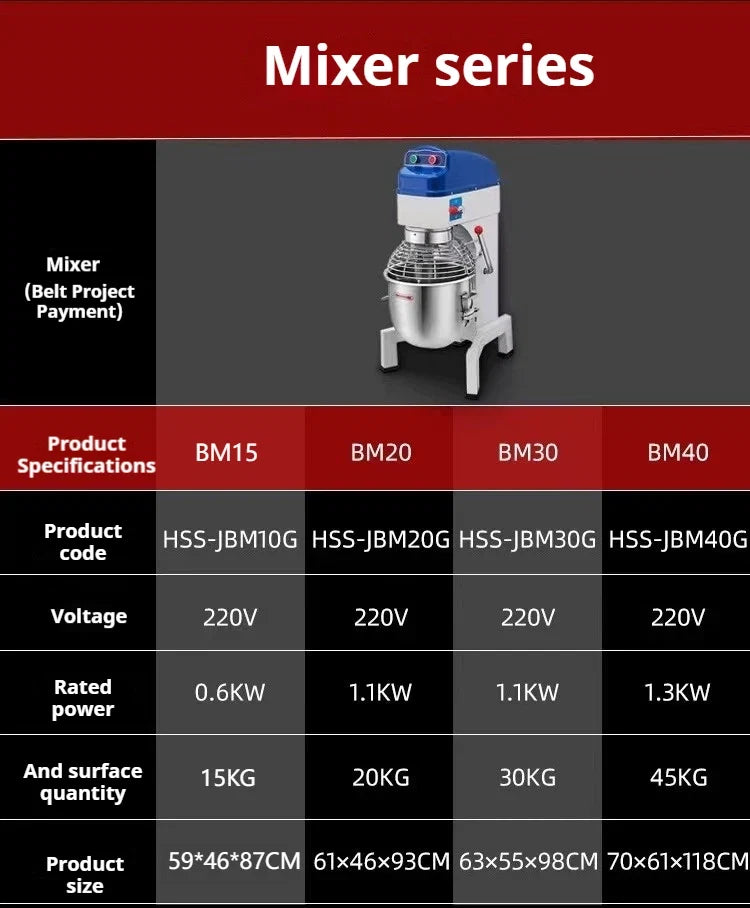 Automatic Dough Mixer And Egg Beater For Bakeries Commercial Grade