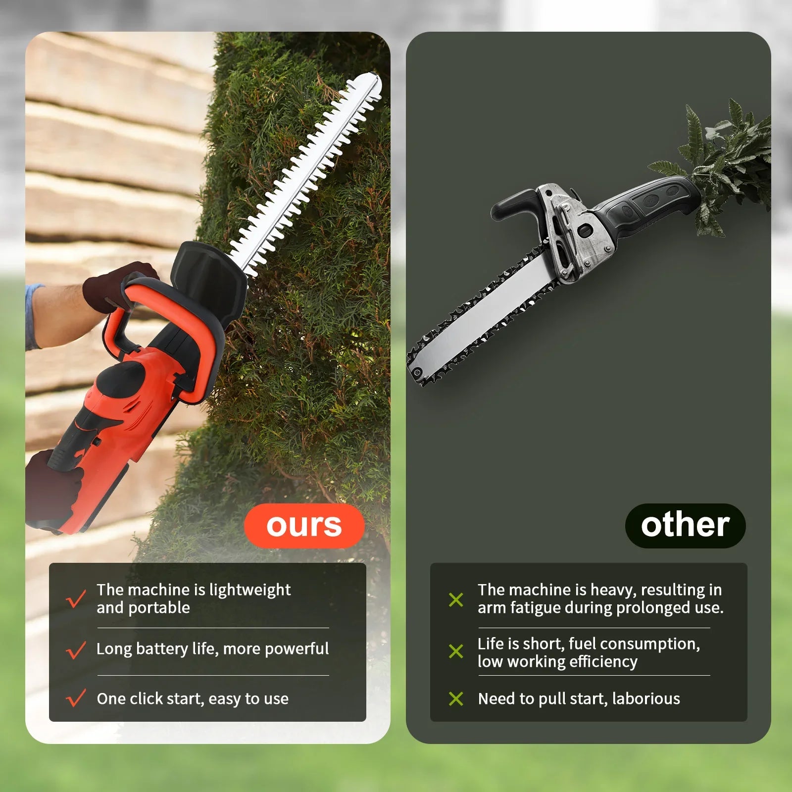Cordless Hedge Trimmer With Battery Included For Garden Yard Care