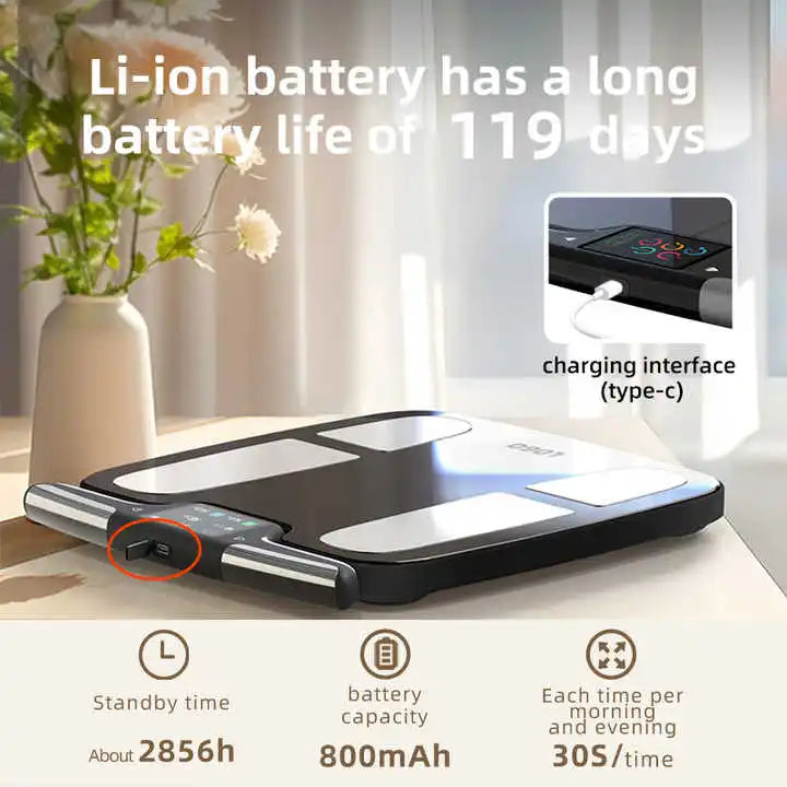 Smart Scale FSA HSA Eligible Eight Electrodes Digital Bathroom Scale
