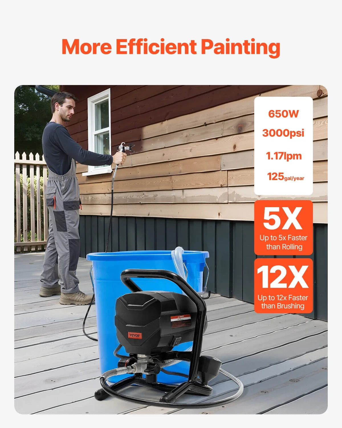 SucceBuy Stand Airless Paint Sprayer 650W 3000 PSI