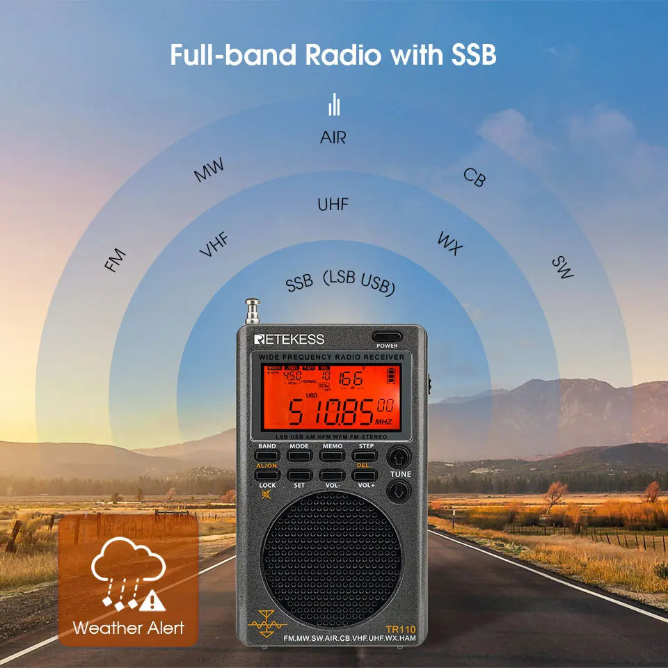 Fullband SSB Shortwave Radio Black