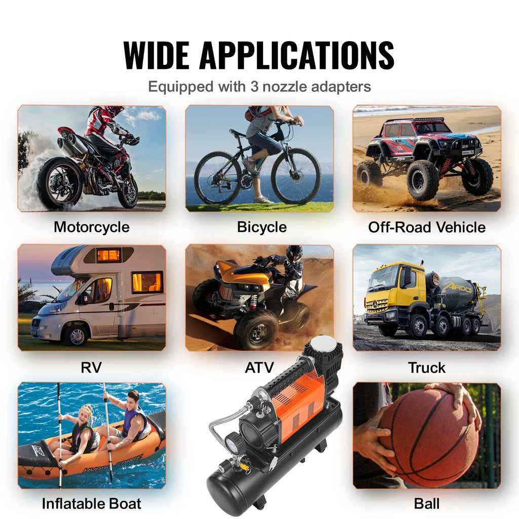 SucceBuy 12V Heavy Duty Air Compressor With Digital Pressure Gauge
