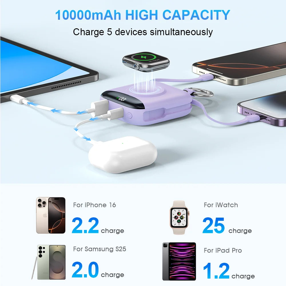 10000mAh Apple Watch Power Bank With Lightning-Type-C Cables