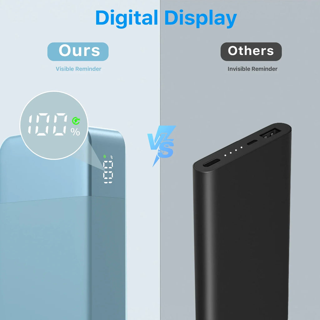 Nobis N3510 10000mAh Power Bank 35W Fast Charge USB C