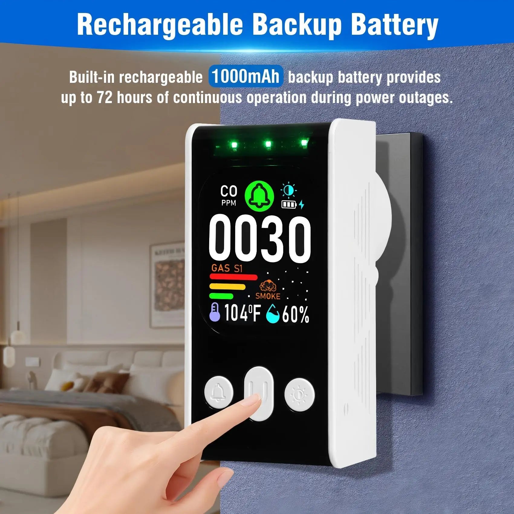5-in-1 Multi-Sensor Gas Smoke CO Detector With Battery Backup