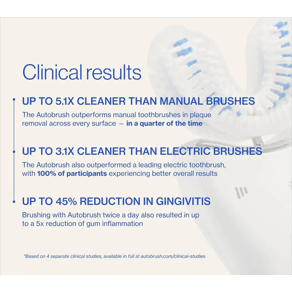 ADA Approved U Shaped Electric Toothbrush Waterproof And Rechargeable
