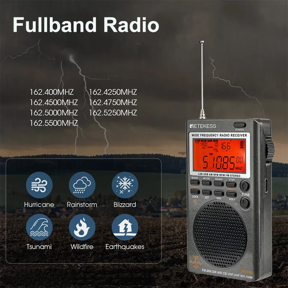Fullband SSB Shortwave Radio Black