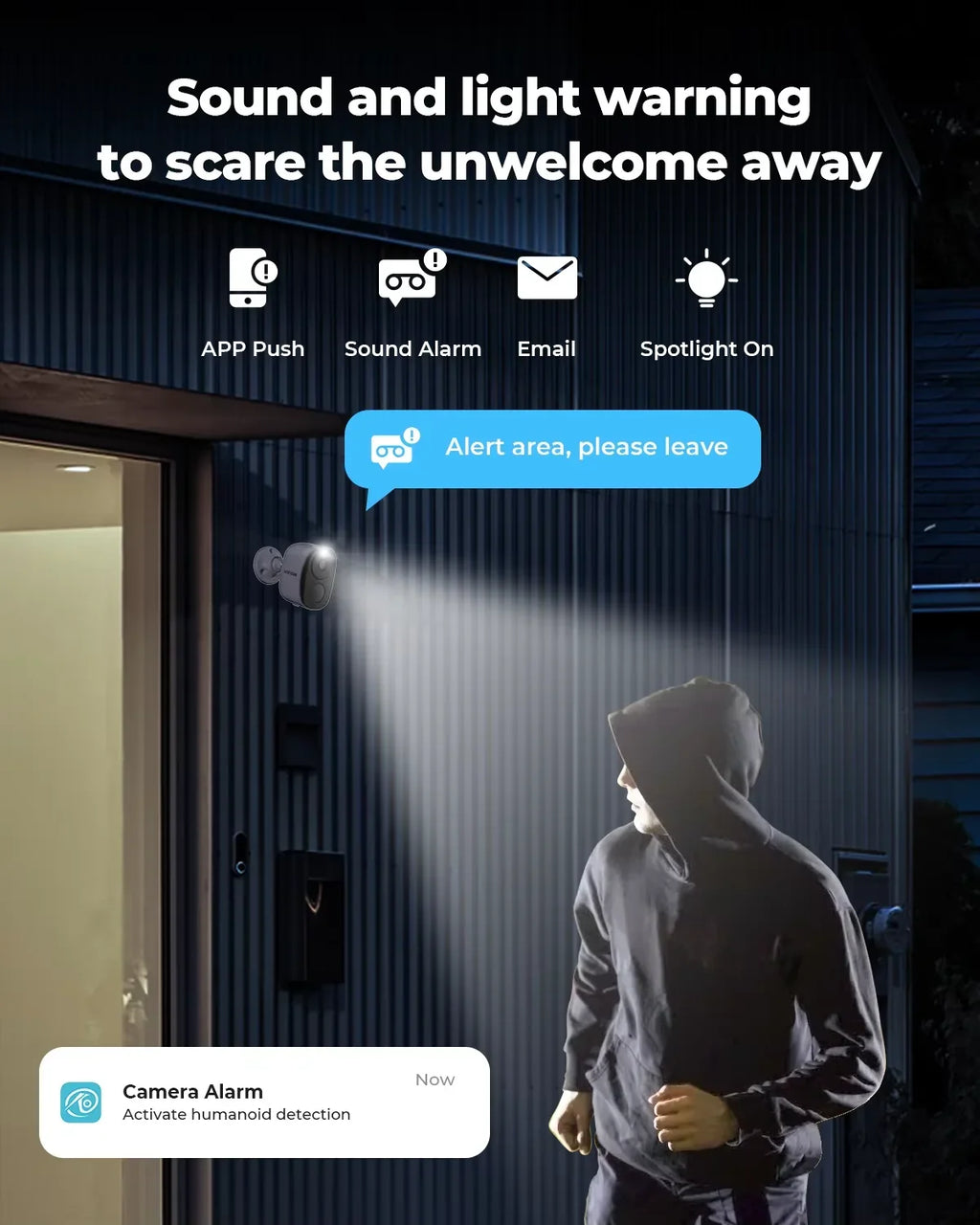 H.VIEW PIR Battery Powered Wireless Outdoor Security Camera