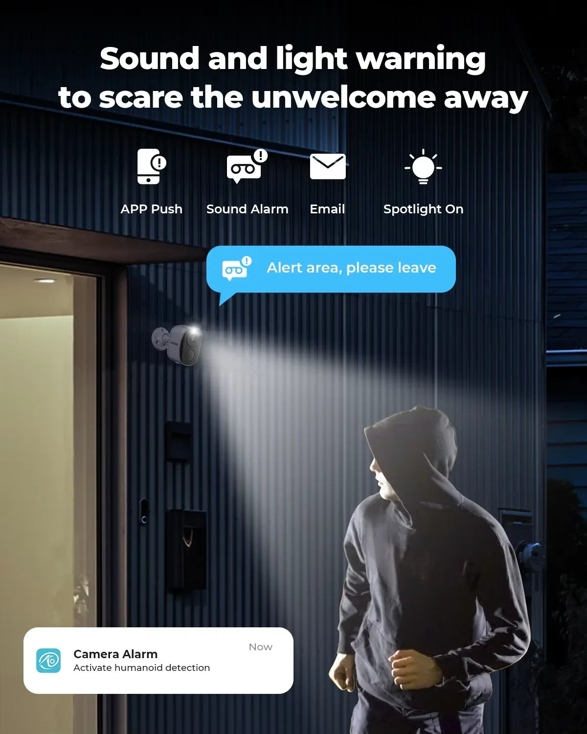 H.VIEW PIR Battery Powered Wireless Outdoor Security Camera