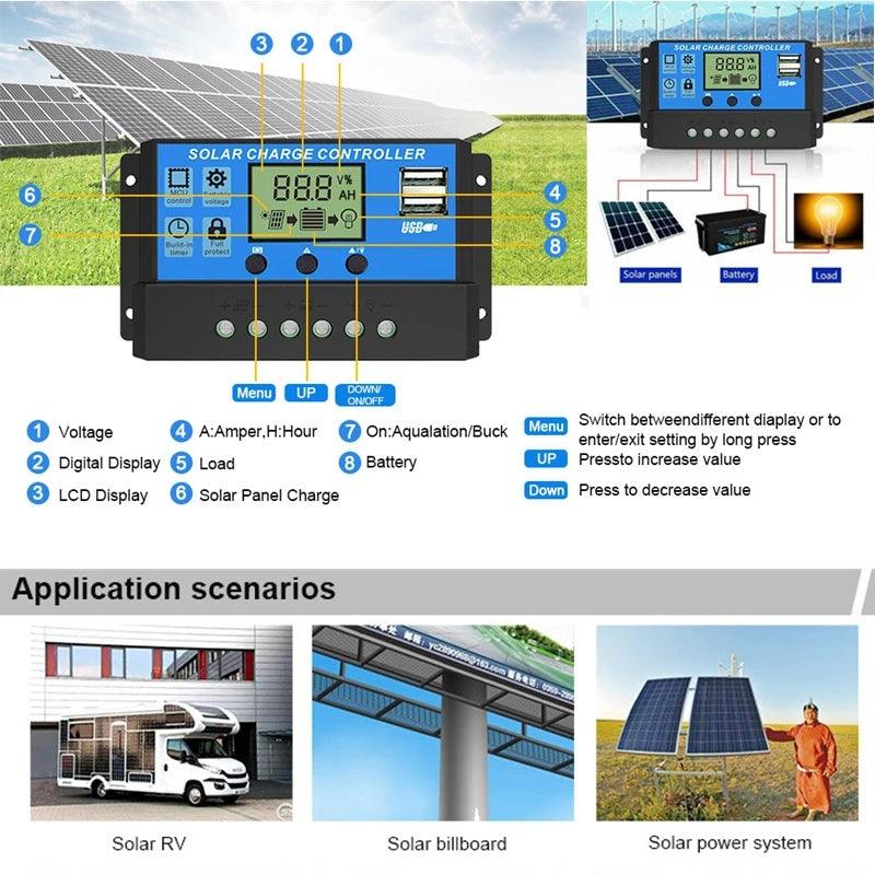 10W-15W portable dual USB solar panel with alligator clips and car charger