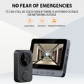 NNEOBA 2.4G Wireless Visual Intercom Doorbell