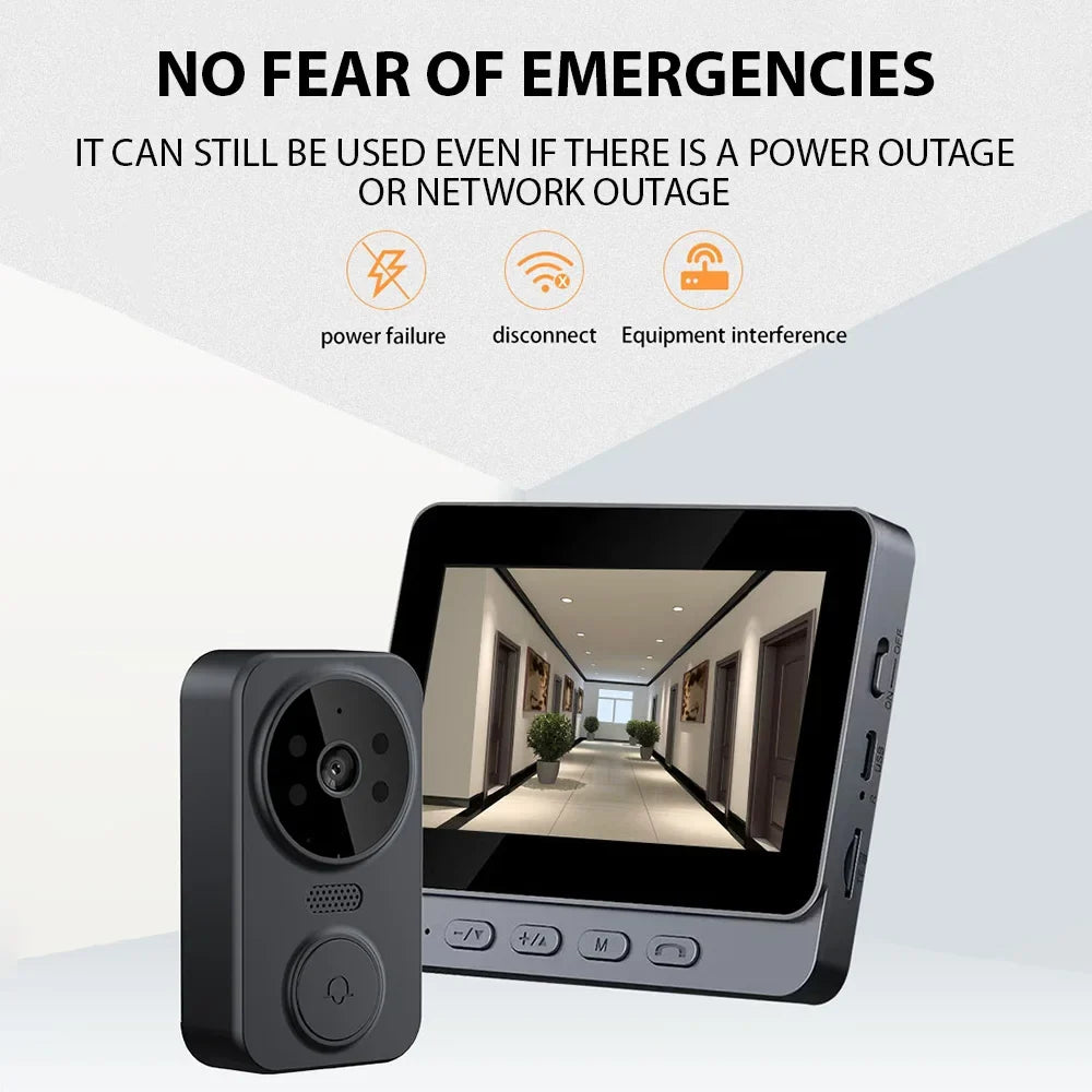 NNEOBA 2.4G Wireless Visual Intercom Doorbell
