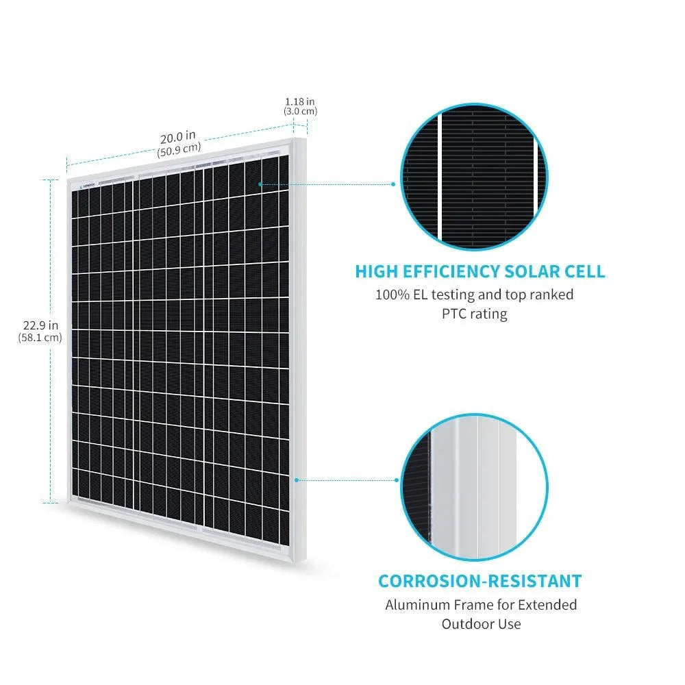 Renogy 50W Mono Solar Panel