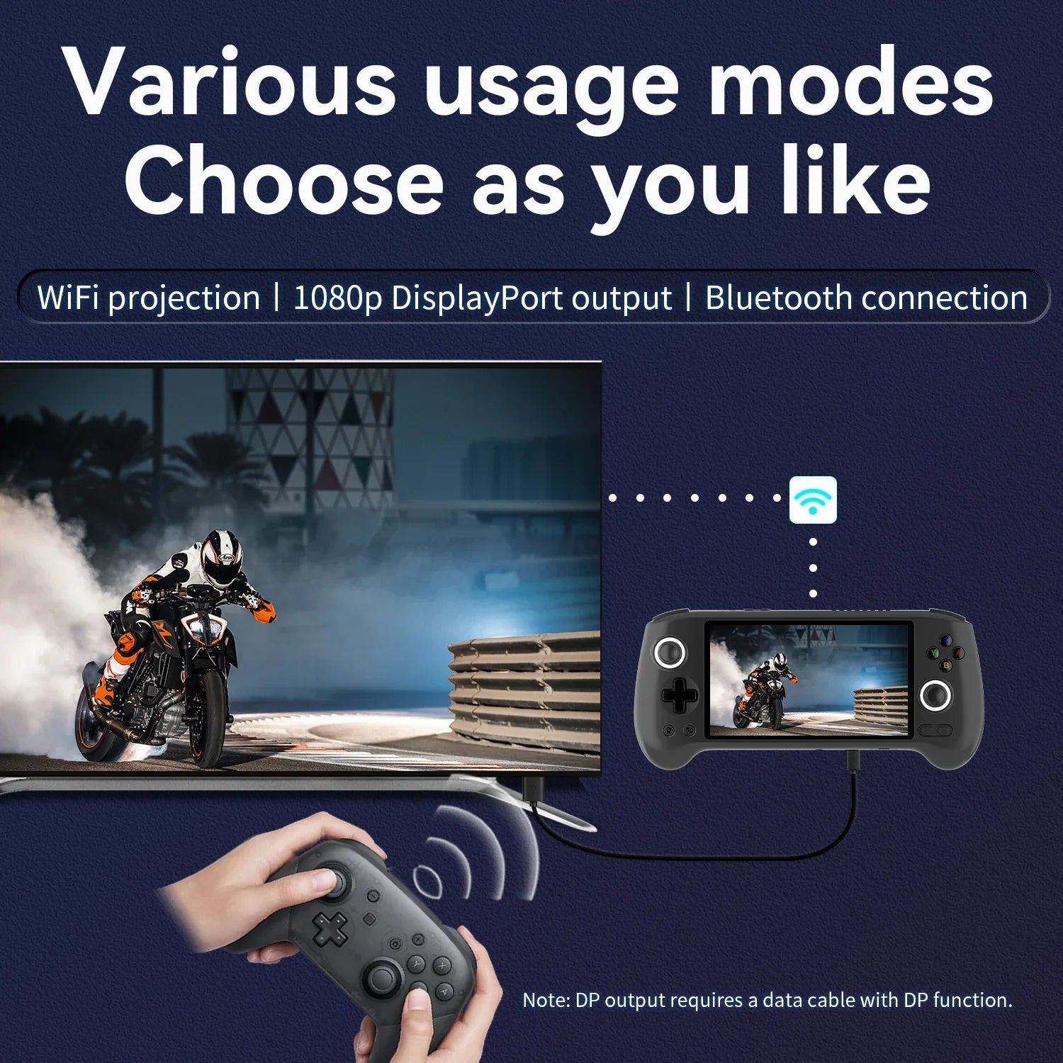 Anbernic RG556 Handheld Game Console With AMOLED Screen
