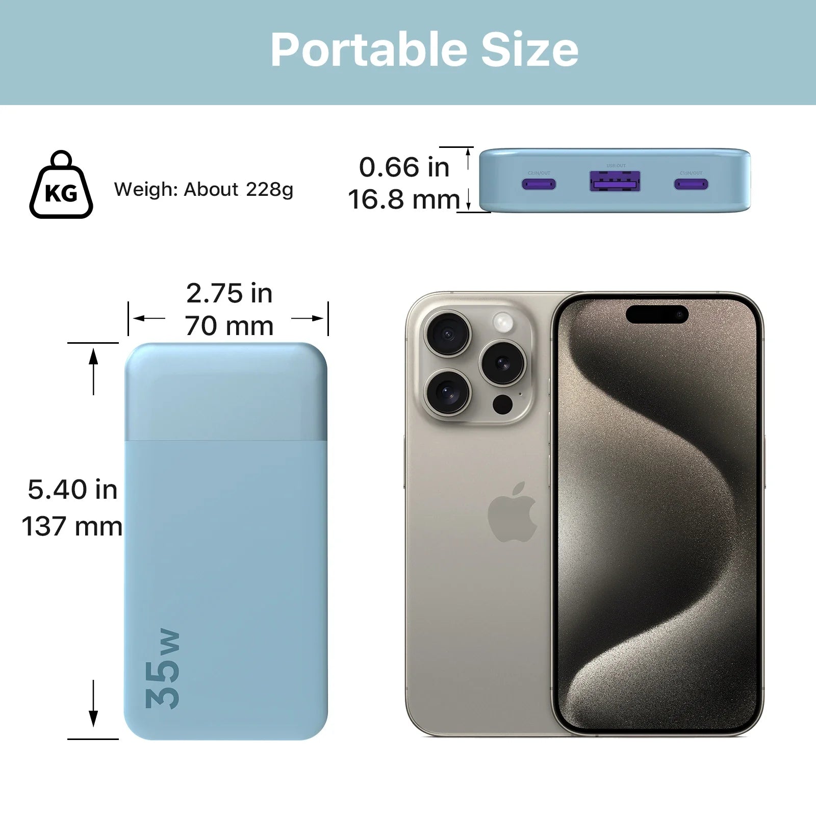 Nobis N3510 10000mAh Power Bank 35W Fast Charge USB C