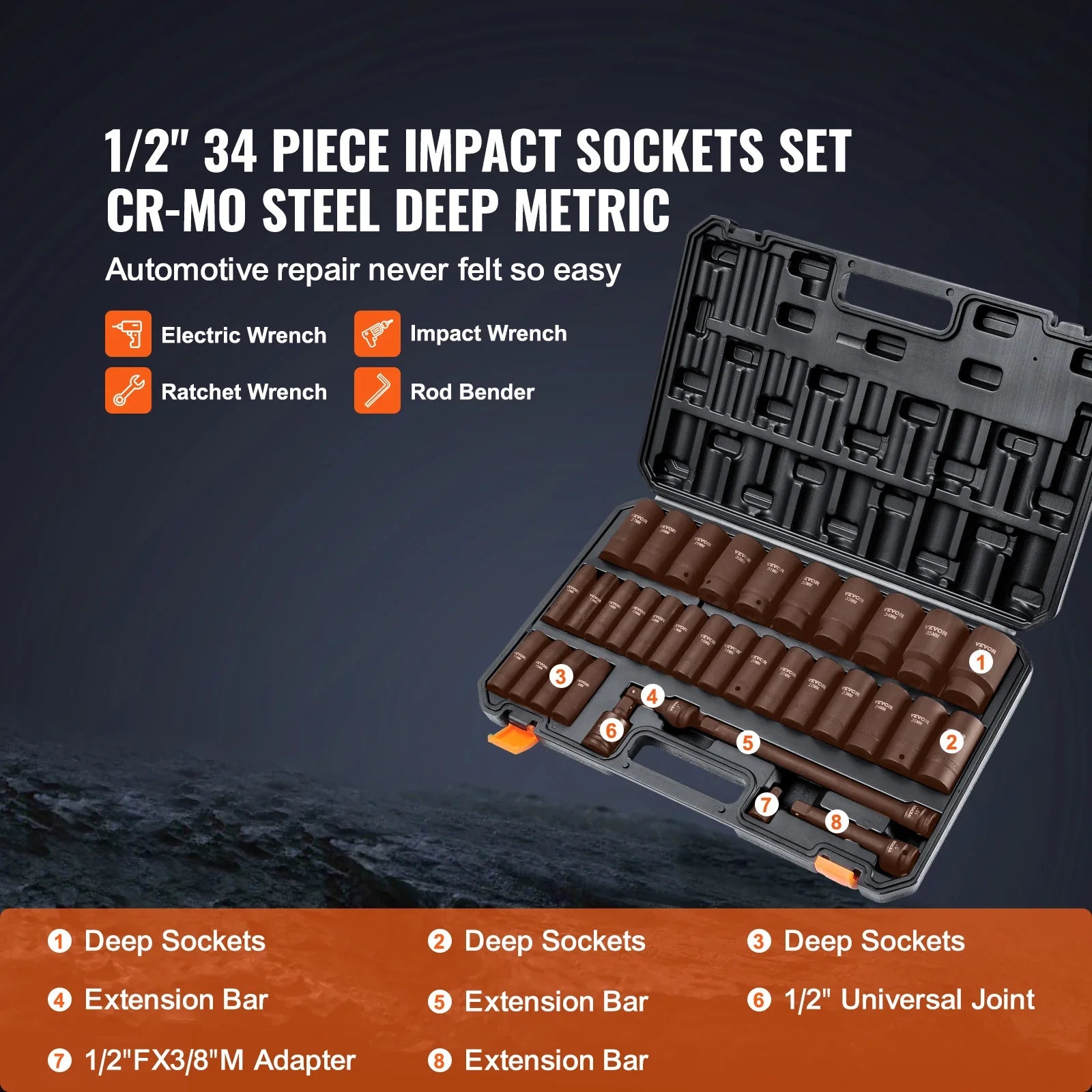 SucceBuy Impact Socket Set Cr-V Cr-Mo Alloy 90 Piece