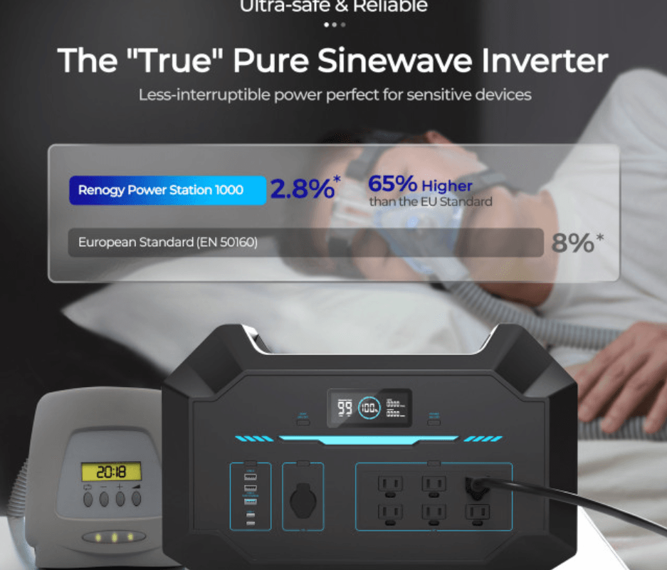 1000Wh Portable Power Station With LiFePO4 Battery, 1-Hour Fast Recharge & Smart App Monitoring