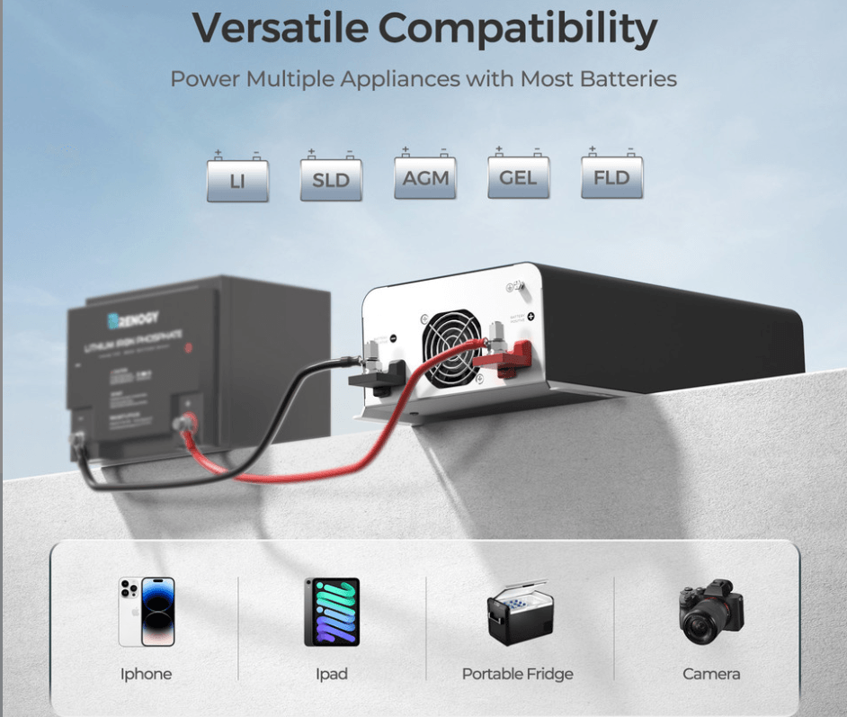 PUH - 12V 1000W Pure Sine Wave Inverter with UPS Transfer Switch