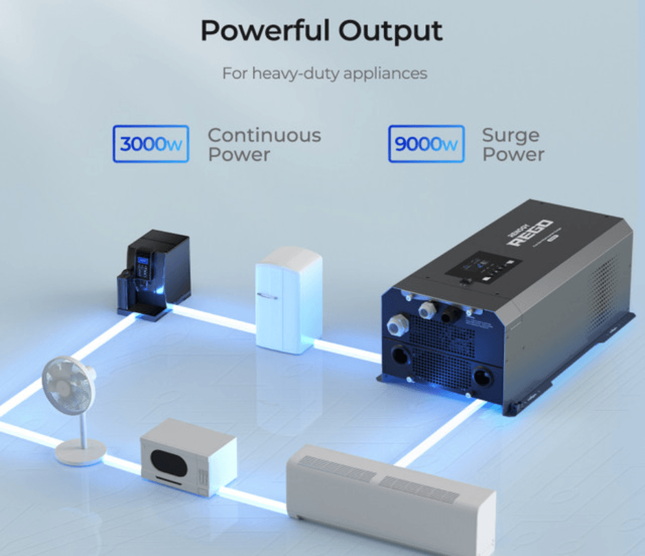 Pure Sine Wave Inverter Charger w/ LCD Display 12V 3000W