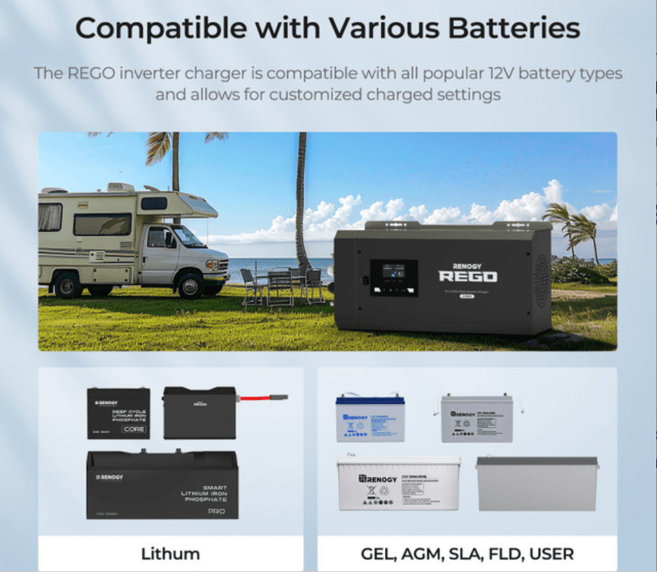 Pure Sine Wave Inverter Charger w/ LCD Display 12V 3000W