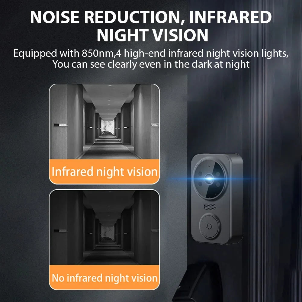 NNEOBA 2.4G Wireless Visual Intercom Doorbell