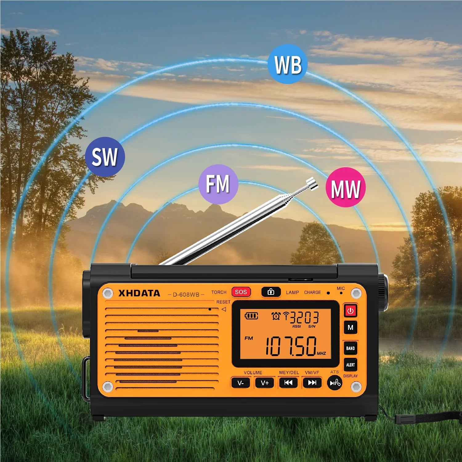 NNEOBA Emergency Crank Weather Radio Black