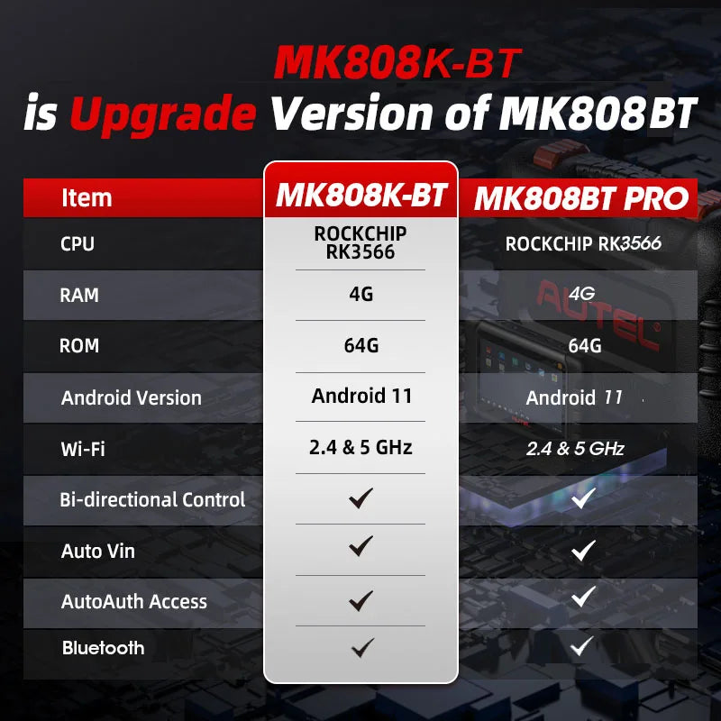 Autel MaxiCOM MK808KBT Pro Diagnostic Tool All Systems