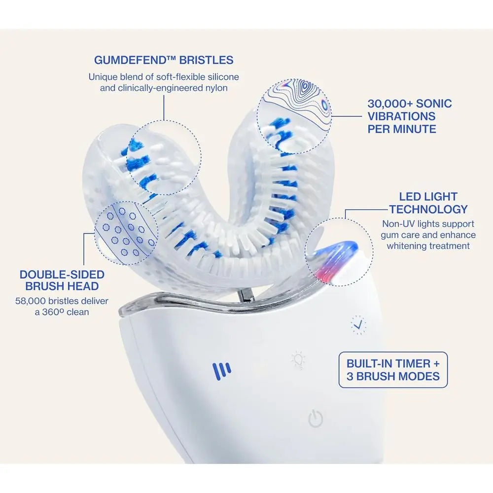 ADA Approved U Shaped Electric Toothbrush Waterproof And Rechargeable