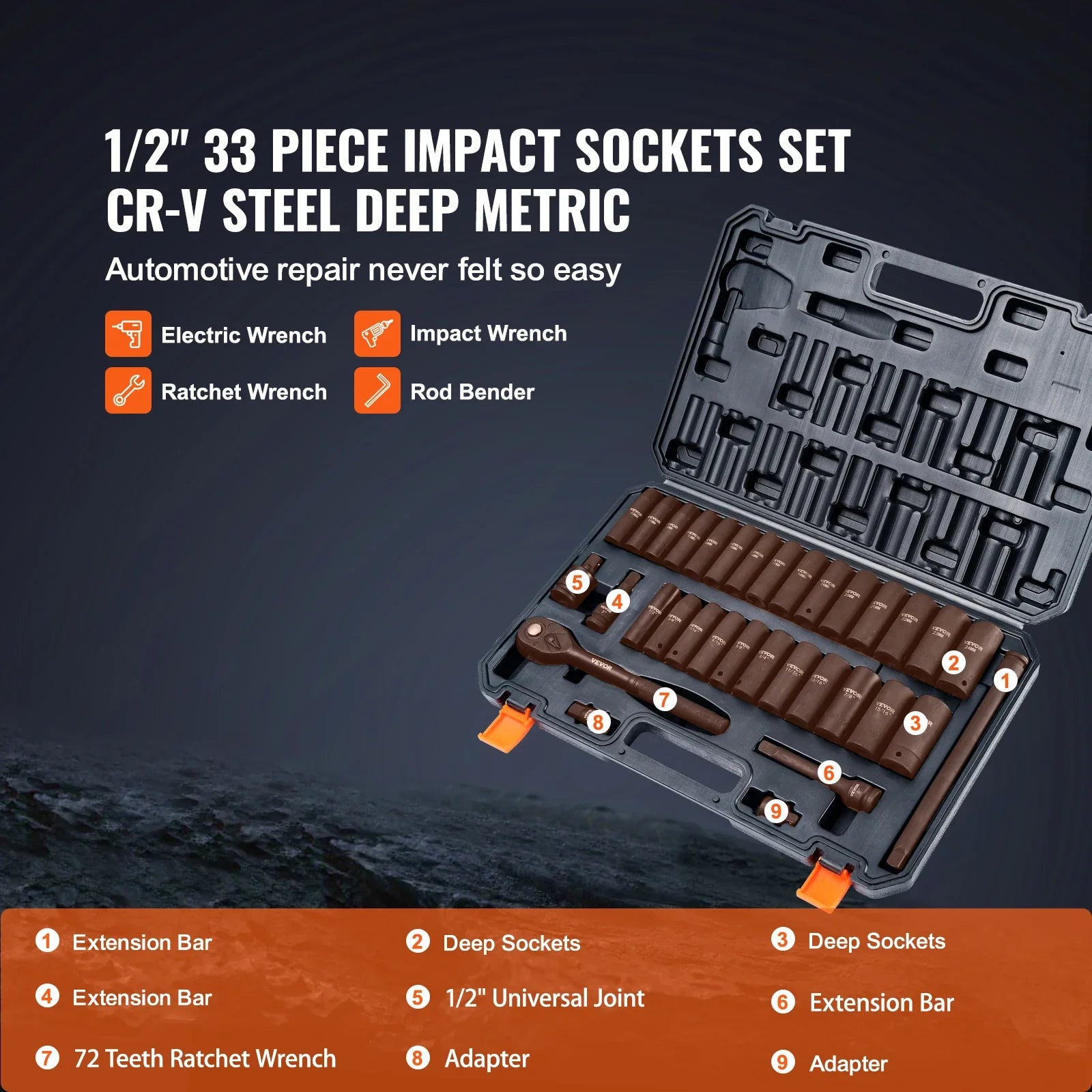 SucceBuy Impact Socket Set Cr-V Cr-Mo Alloy 90 Piece