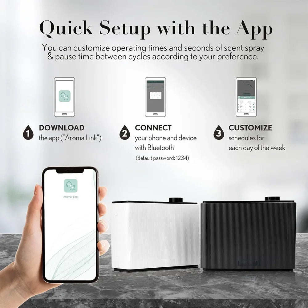 NAMSTE Smart Timing Fragrance Diffuser For Home Hotel Spa