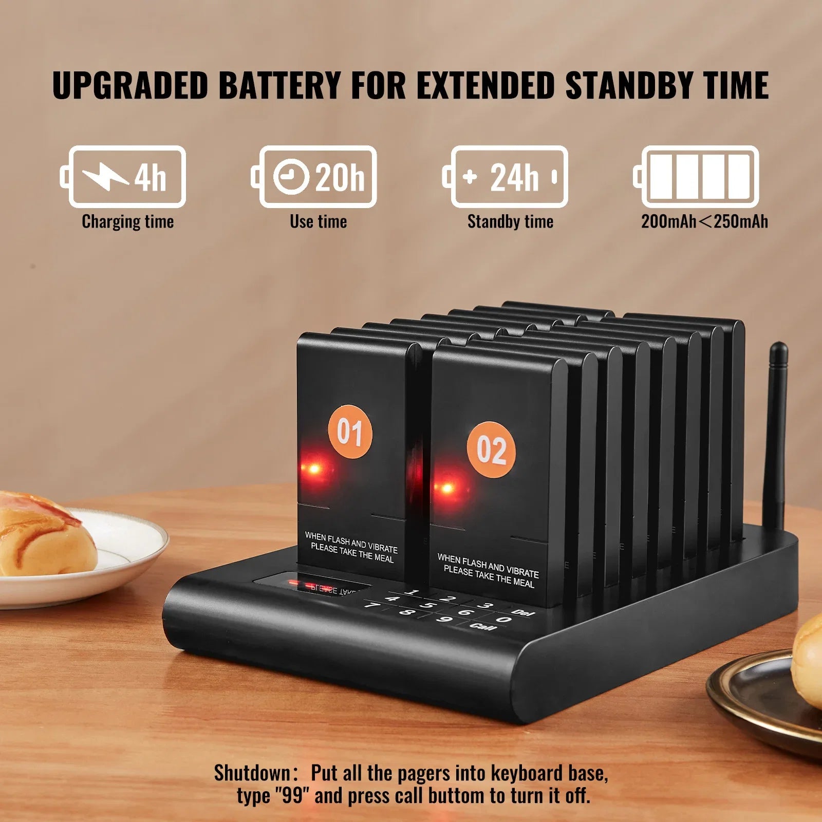 SucceBuy Restaurant Pager System With Vibration Beepers