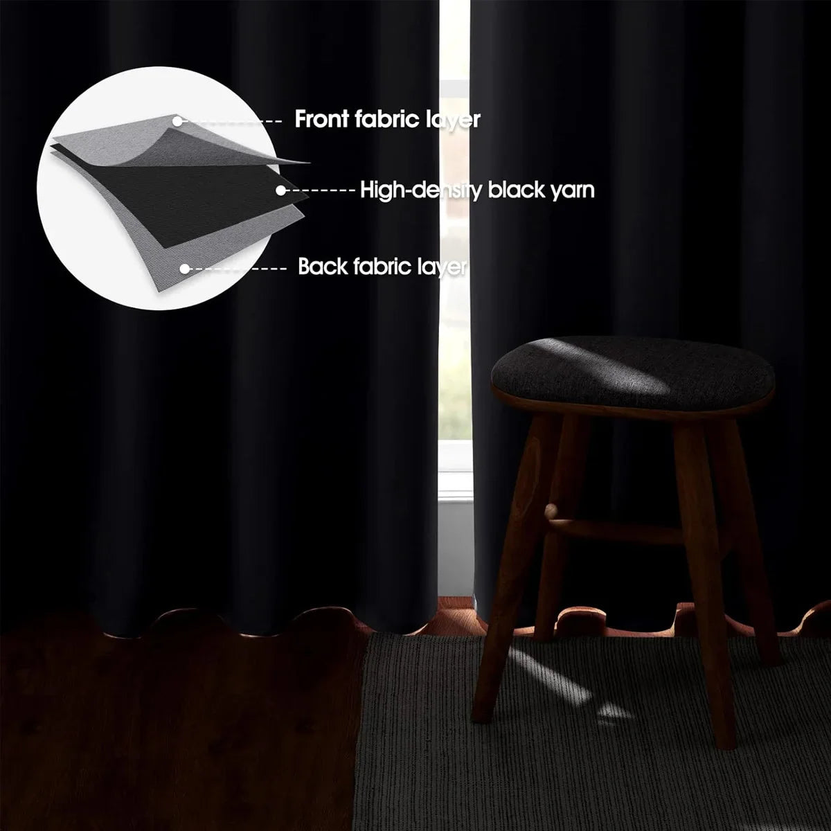 NONECN Blackout Curtains 4 Pack Heat Insulated Grommet For Bedroom Living Room
