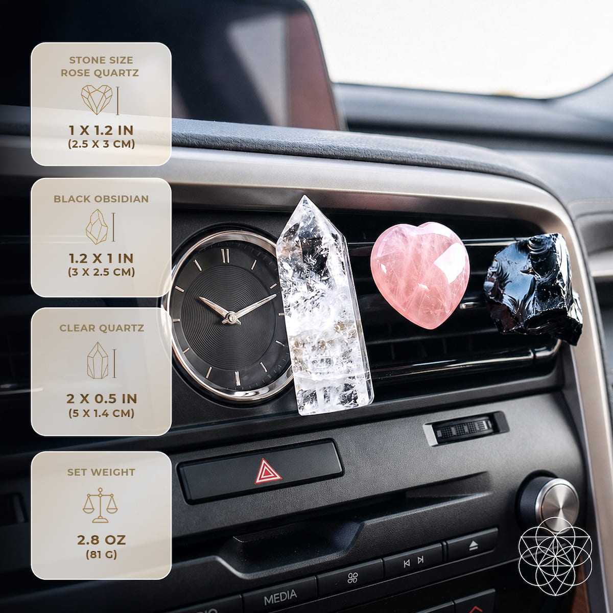Spiritual GPS - Guardian Car Crystal Kit