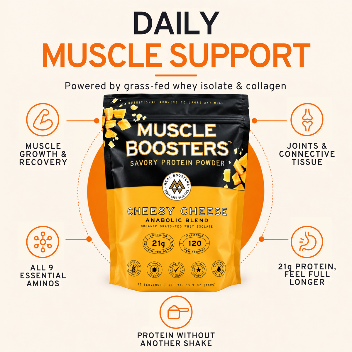 Muscle Boosters Cheesy Cheese - Anabolic Blend