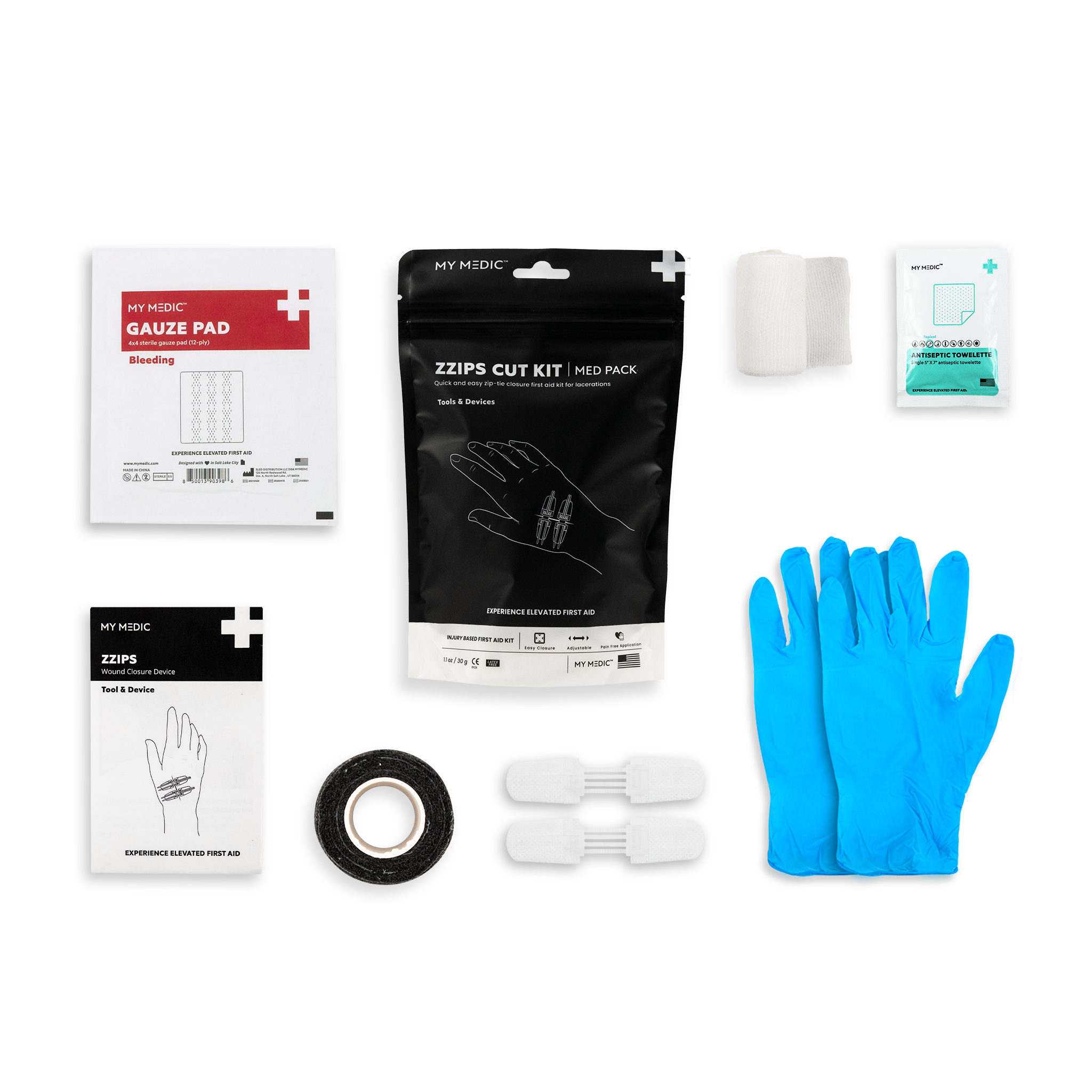 ZZIPS Cut Kit