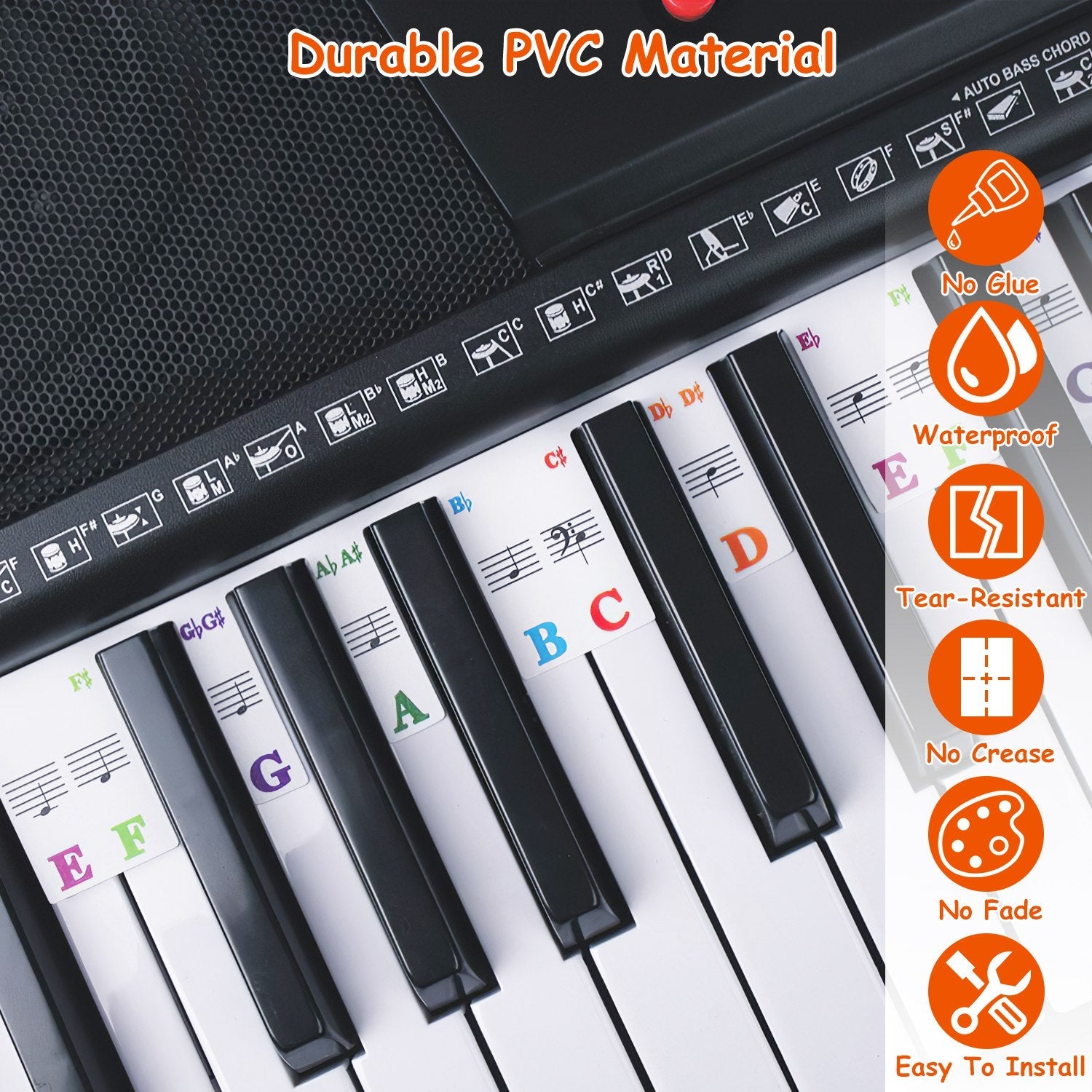 GBruno 88-Key Piano Keyboard Stickers