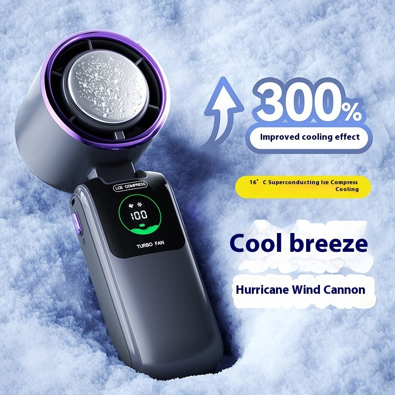 Foldable Neck Fan — 4000mAh, 6+ Speeds, Handheld or Wearable