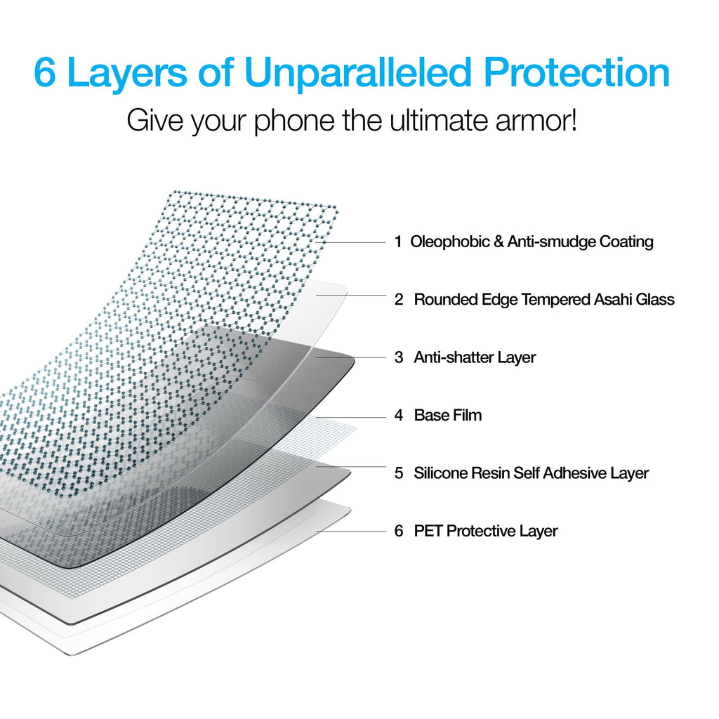 Naztech IntelliShield Tempered Glass Screen Protector with 3D Edge for the iPhone 12 Mini