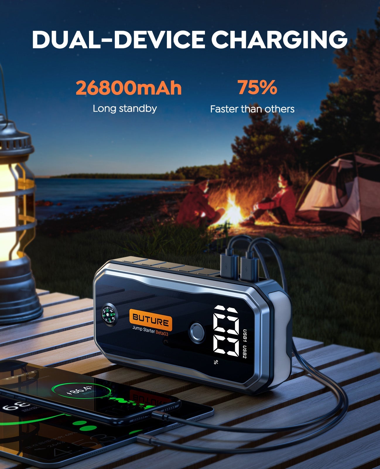 Buture Beta03 Car Battery Jump Starter 5000A丨400 Lumen Wide Angle Light, Built in Compass