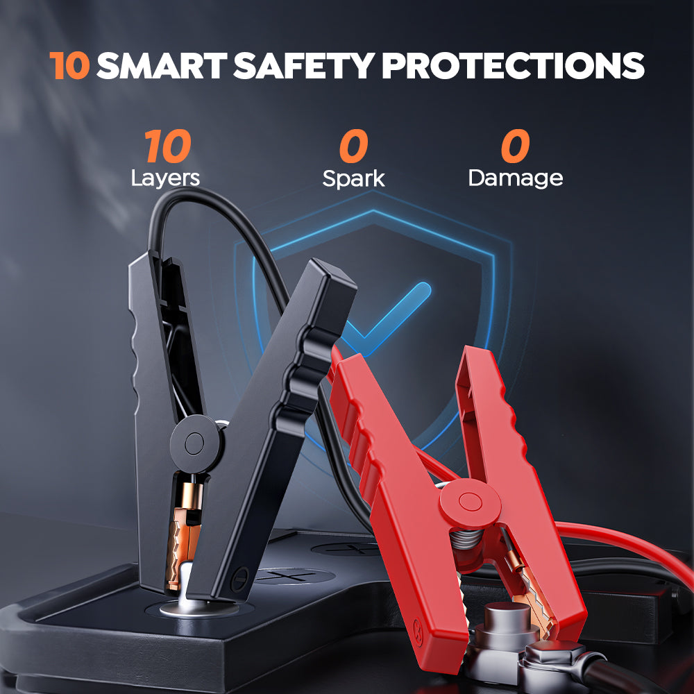 Buture Beta06 5000A Jump Starter with Tire Inflator丨23800mAh Long Standby, 160W DC Output