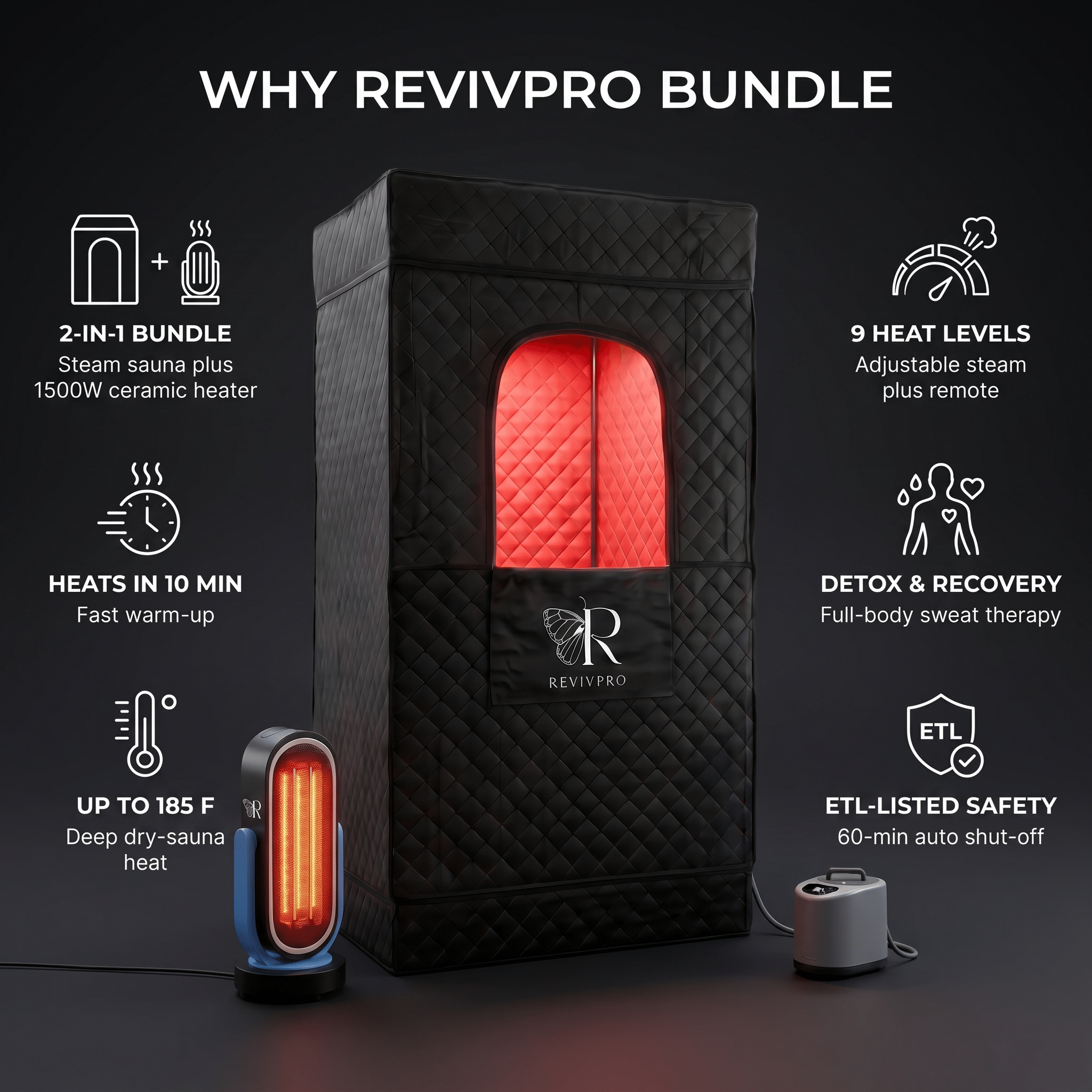 Complete Home Sauna Starter Bundle Kit – Steam Sauna + Sauna Heater