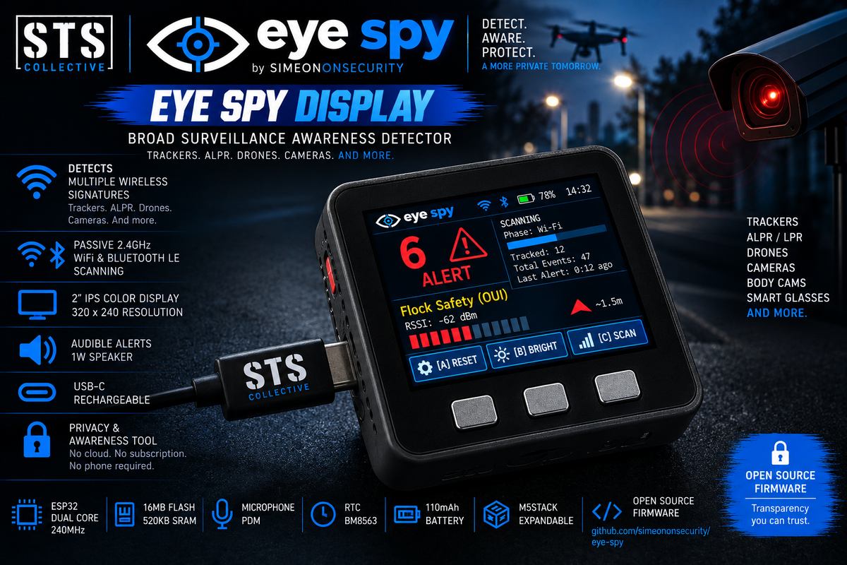 Eye Spy Display | Surveillance, Tracker, ALPR & Drone Awareness Detector with 2” IPS Screen