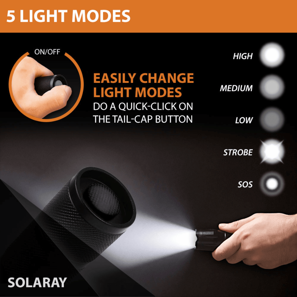 Solaray ZX-1 AAA Battery LED Flashlight
