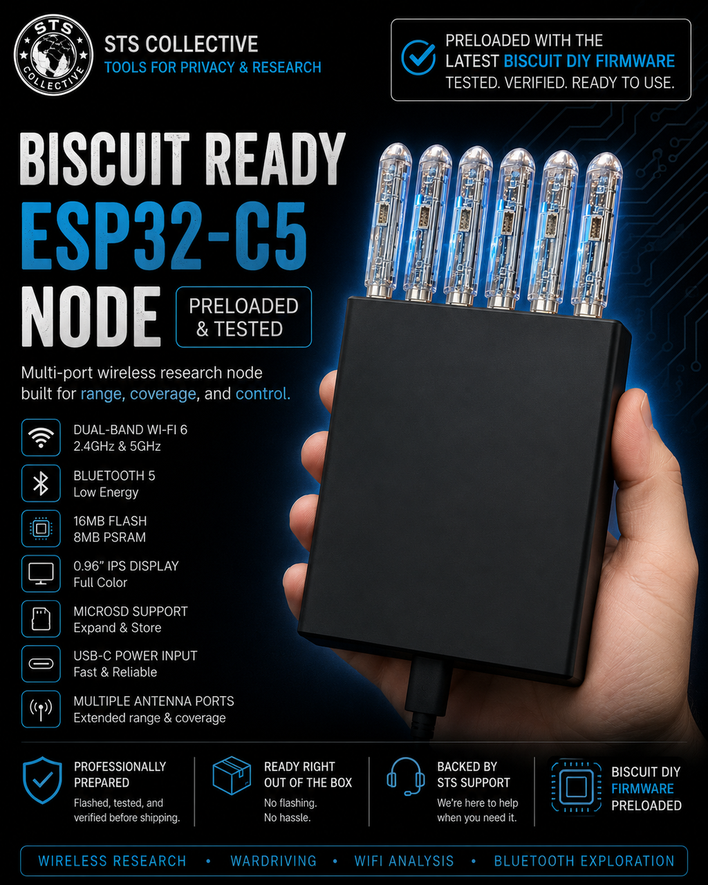 Biscuit Ready ESP32-C5 T-Dongle | Preloaded & Tested | STS Collective
