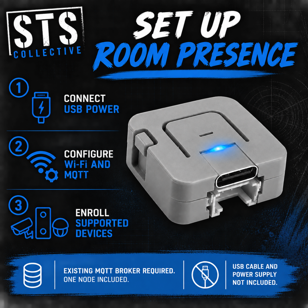 M5Stack ATOM Lite ESPresense Room Presence Node | Firmware Preinstalled
