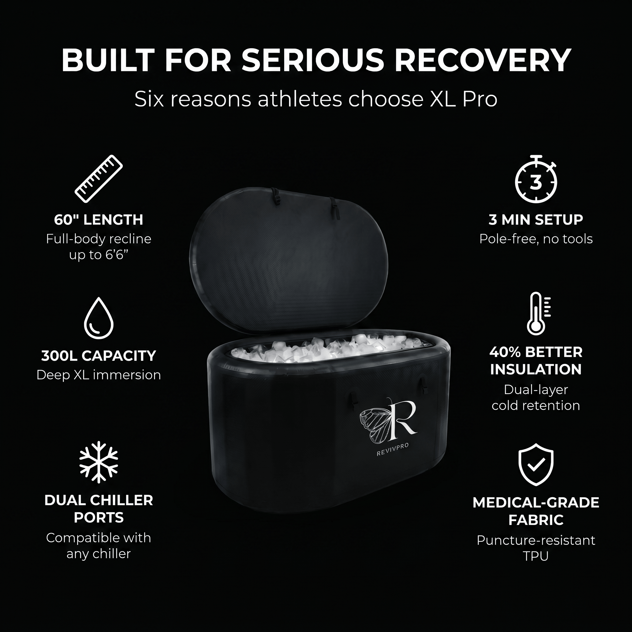 Extra Large Ice Bath Tub X Pro - Water Chiller Compatible Cold Plunge for Athletes