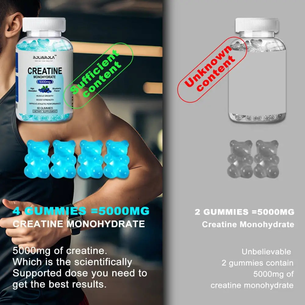 High Strength Creatine Monohydrate Gummies 120 Count